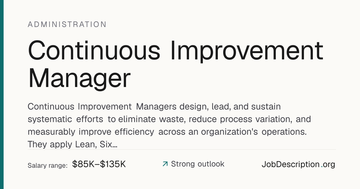 Continuous Improvement Manager Job Description, Salary & Career Outlook ...