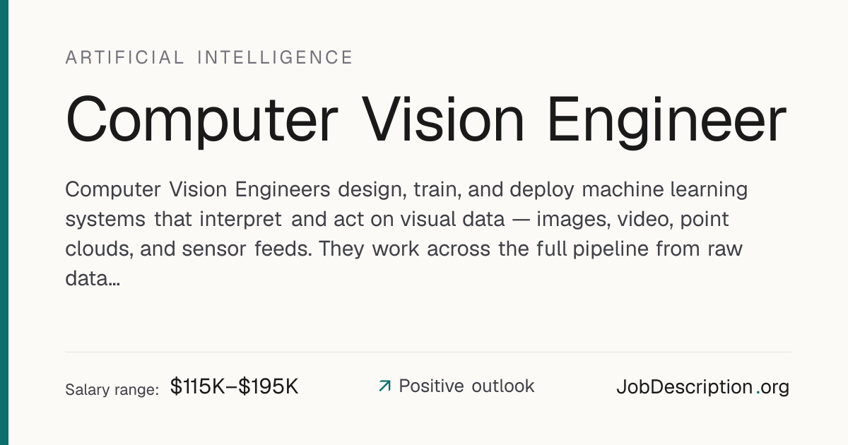 Computer Vision Engineer Job Description, Salary & Career Outlook ...