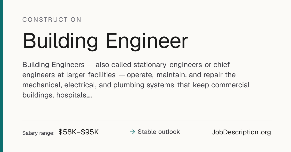 Building Engineer Job Description, Salary & Career Outlook ...