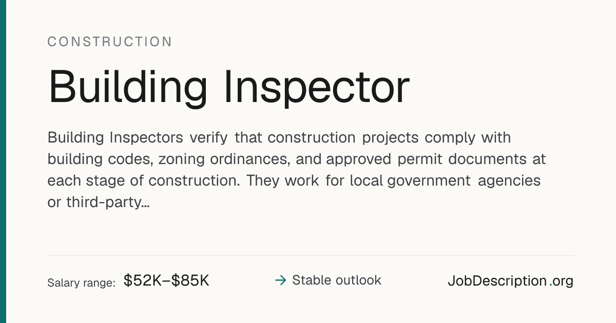 Building Inspector Job Description, Salary & Career Outlook ...