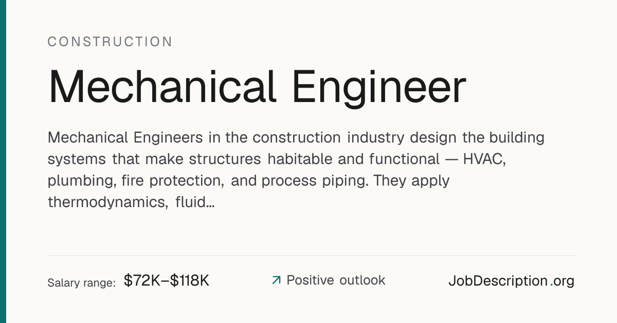 Mechanical Engineer Job Description, Salary & Career Outlook ...