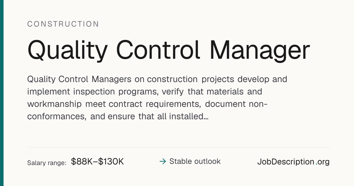 Quality Control Manager Job Description, Salary & Career Outlook ...