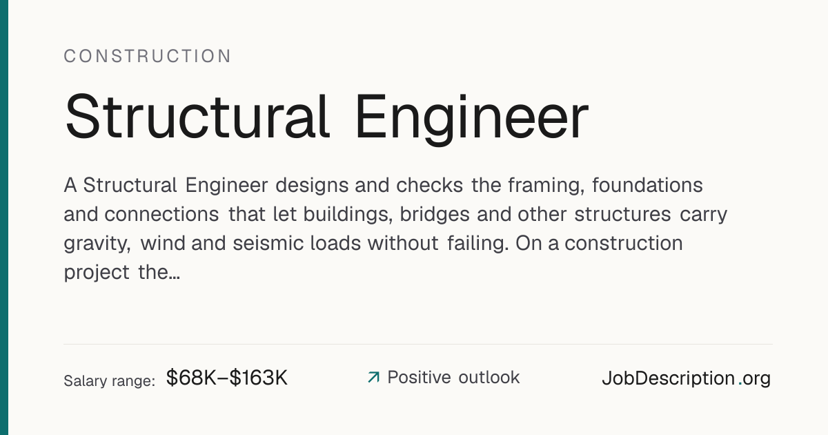 Structural Engineer Job Description, Salary & Career Outlook ...