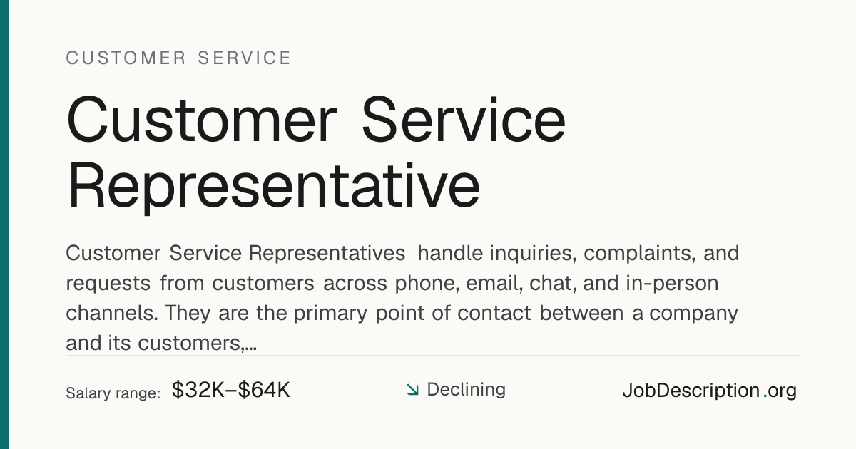 Customer Service Representative Job Description, Salary & Career ...