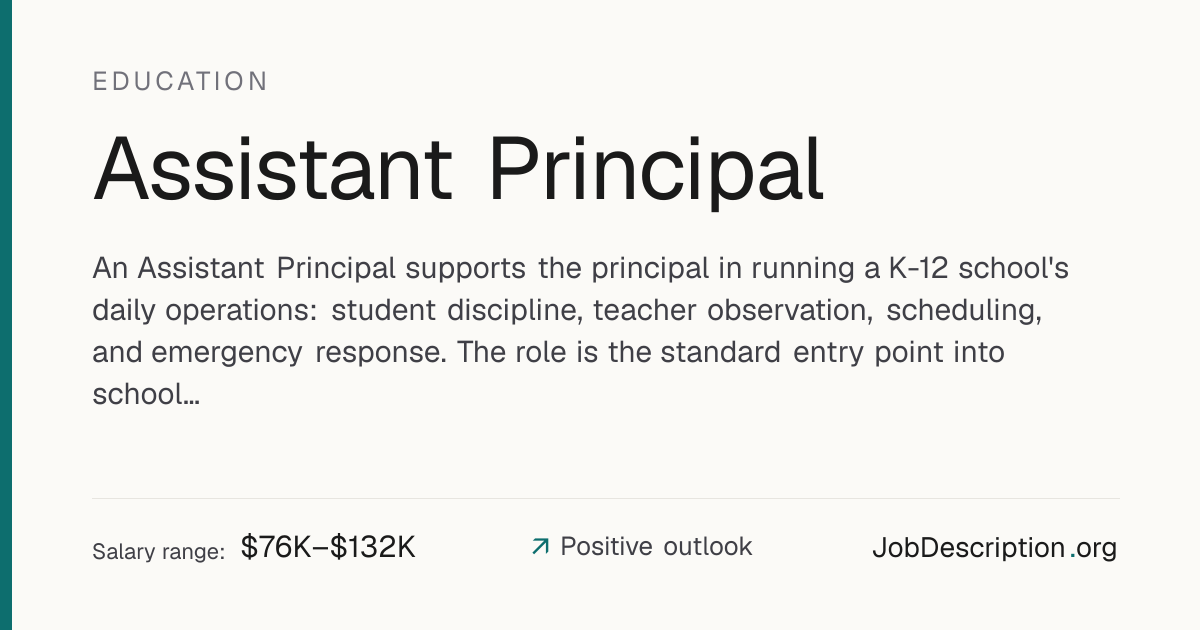 Assistant Principal Job Description, Salary & Career Outlook ...