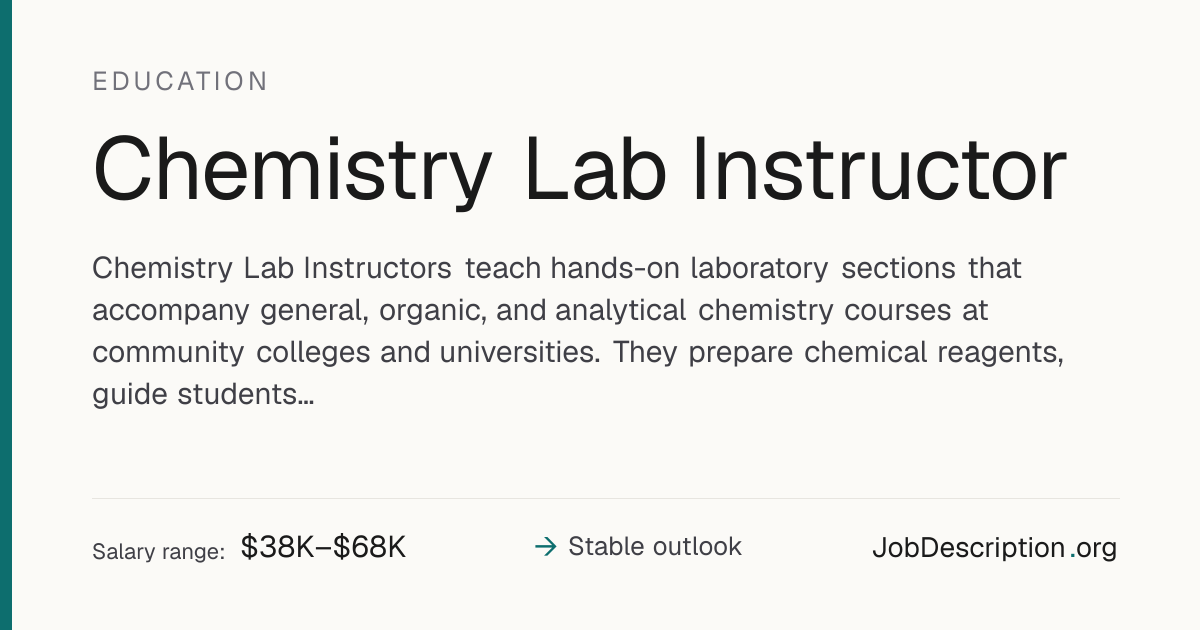 Chemistry Lab Instructor Job Description, Salary & Career Outlook ...