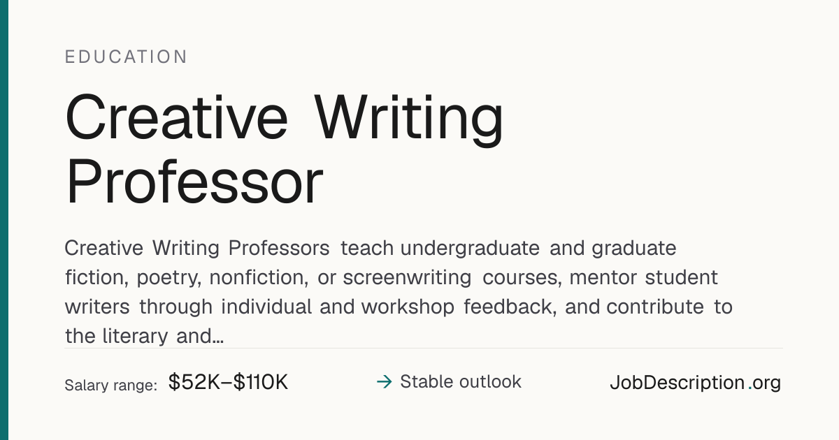 Creative Writing Professor Job Description, Salary & Career Outlook | JobDescription.org