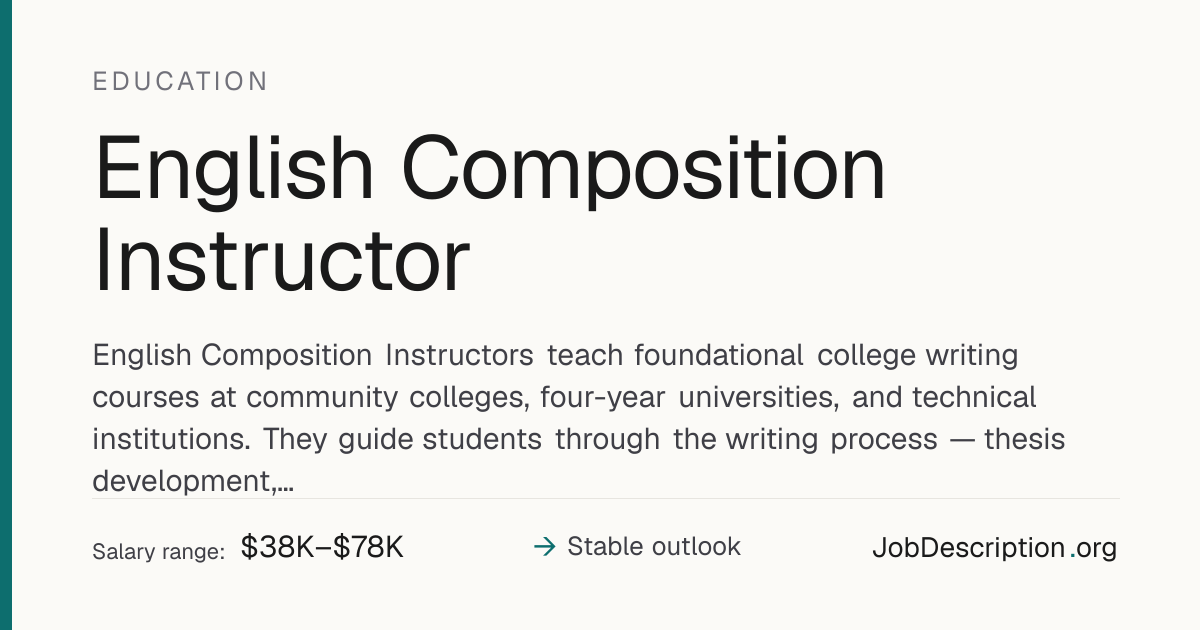 English Composition Instructor Job Description, Salary & Career Outlook ...