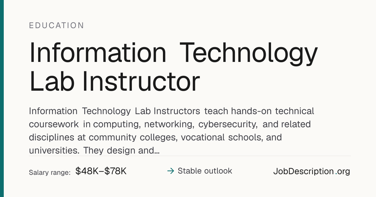 Information Technology Lab Instructor Job Description, Salary & Career ...