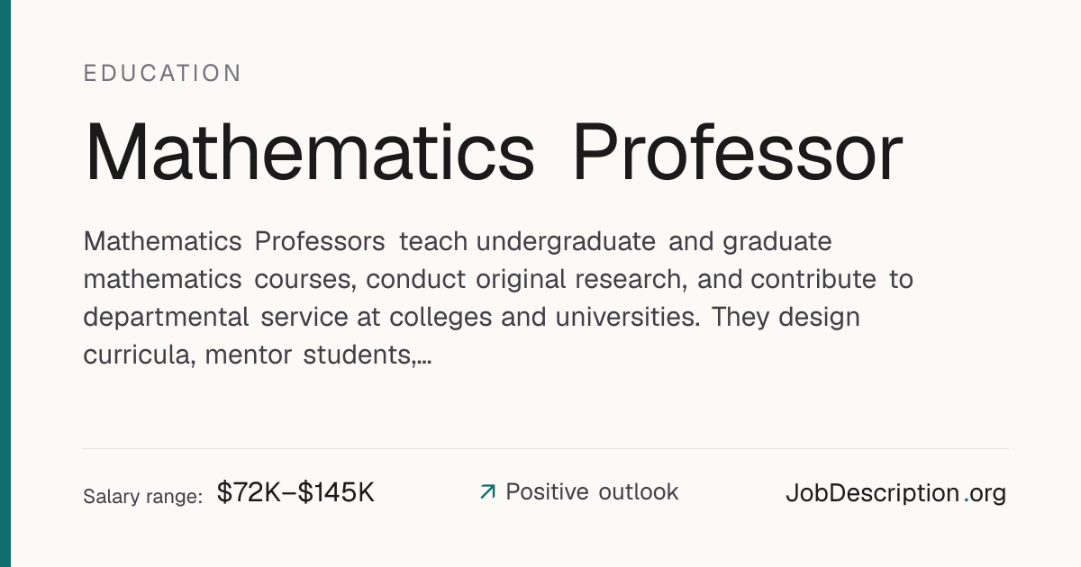 Mathematics Professor Job Description, Salary & Career Outlook ...