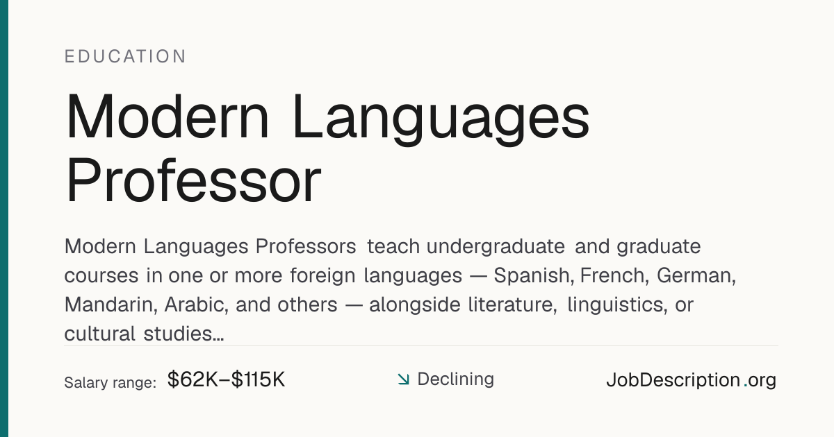 Modern Languages Professor Job Description, Salary & Career Outlook ...