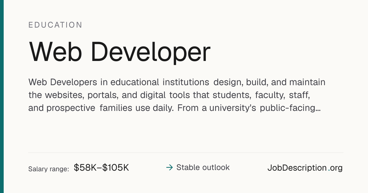 Web Developer Job Description, Salary & Career Outlook | JobDescription.org