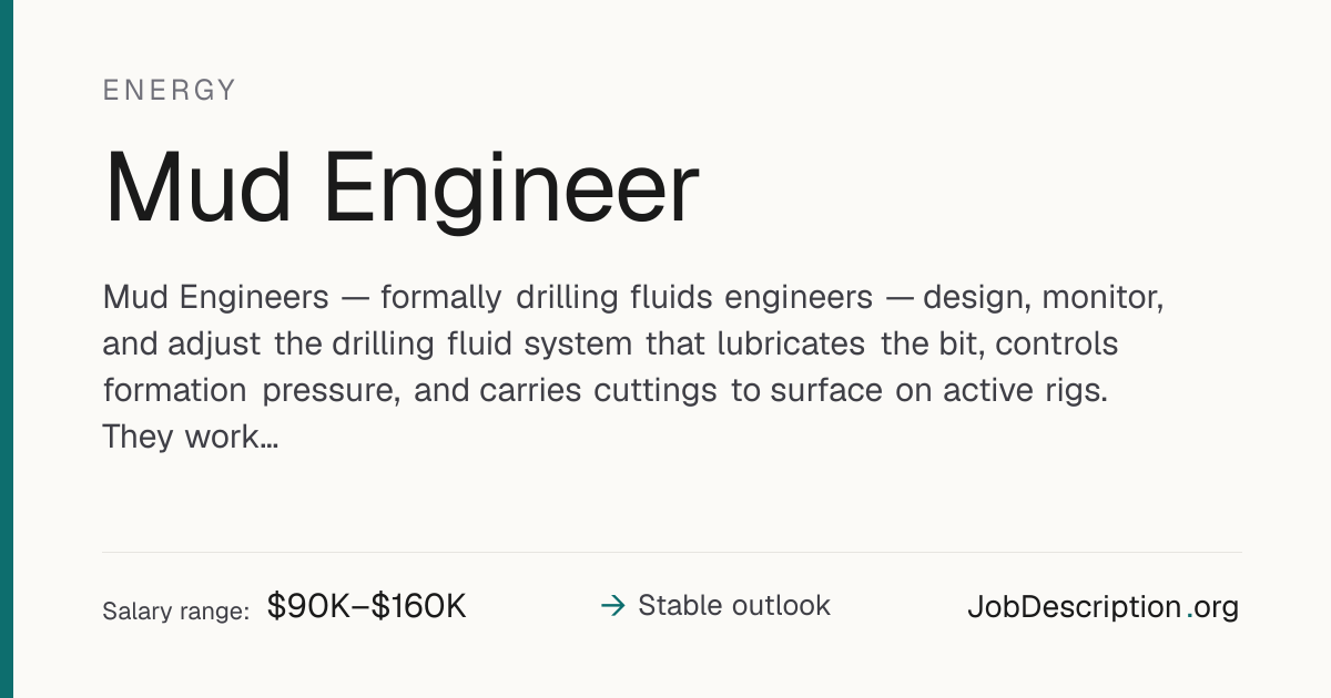 Mud Engineer Job Description, Salary & Career Outlook | JobDescription.org