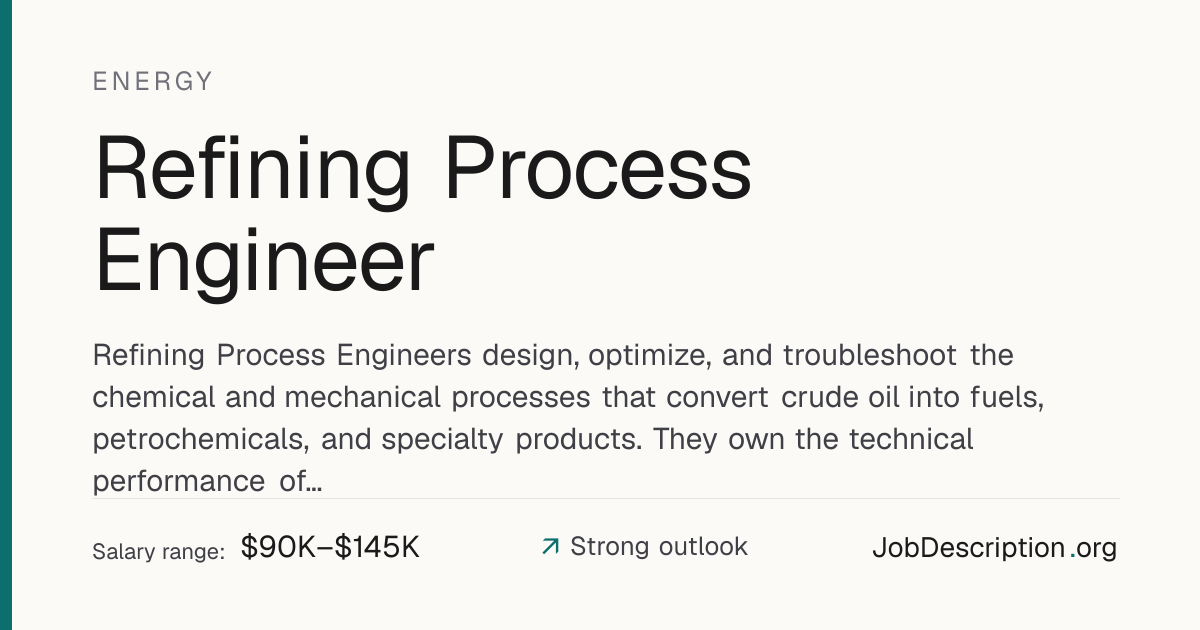 Refining Process Engineer Job Description, Salary & Career Outlook ...