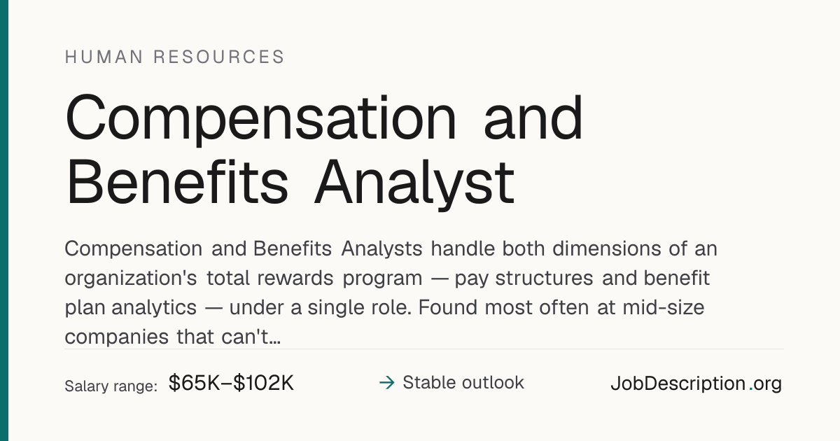 Compensation and Benefits Analyst Job Description, Salary & Career ...