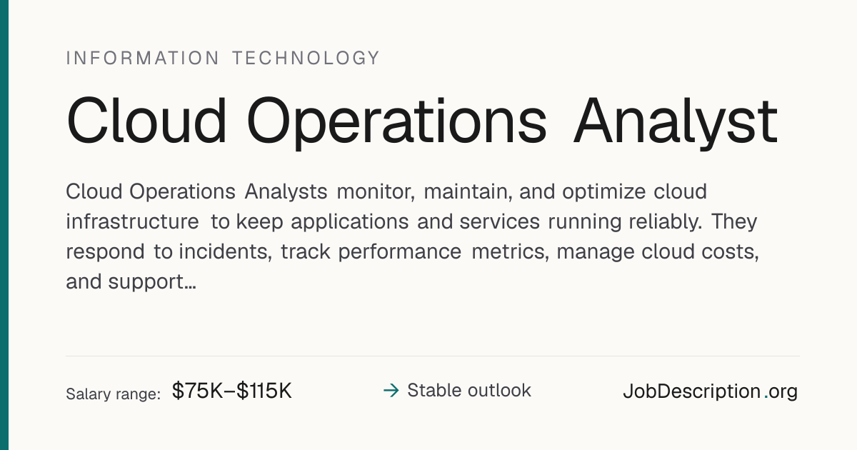 Cloud Operations Analyst Job Description, Salary & Career Outlook ...