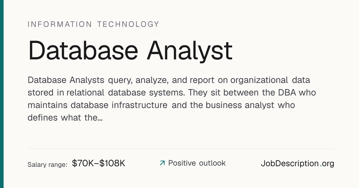 Database Analyst Job Description, Salary & Career Outlook ...