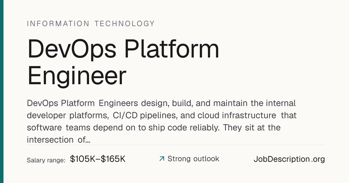 DevOps Platform Engineer Job Description, Salary & Career Outlook ...
