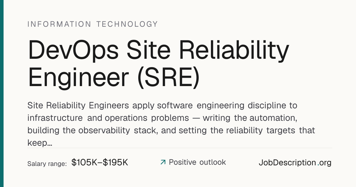 DevOps Site Reliability Engineer (SRE) Job Description, Salary & Career ...
