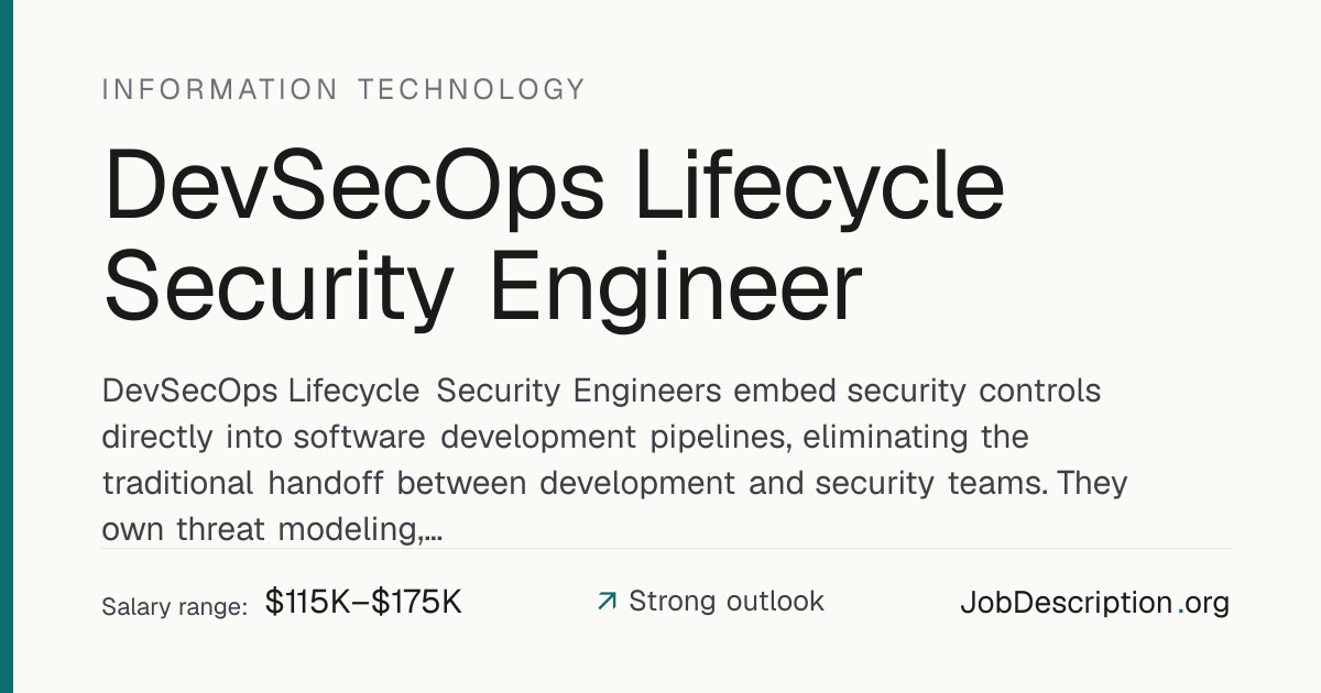DevSecOps Lifecycle Security Engineer Job Description, Salary & Career ...