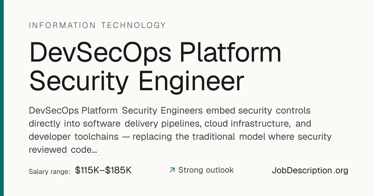 DevSecOps Platform Security Engineer Job Description, Salary & Career ...