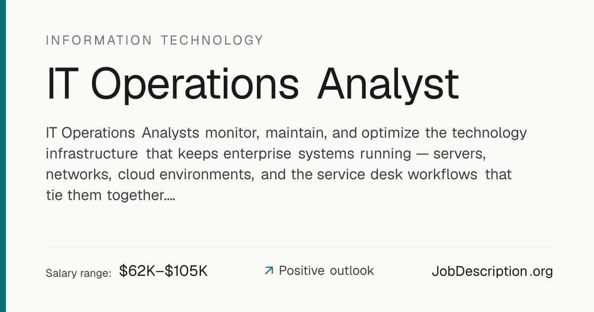 IT Operations Analyst Job Description, Salary & Career Outlook ...