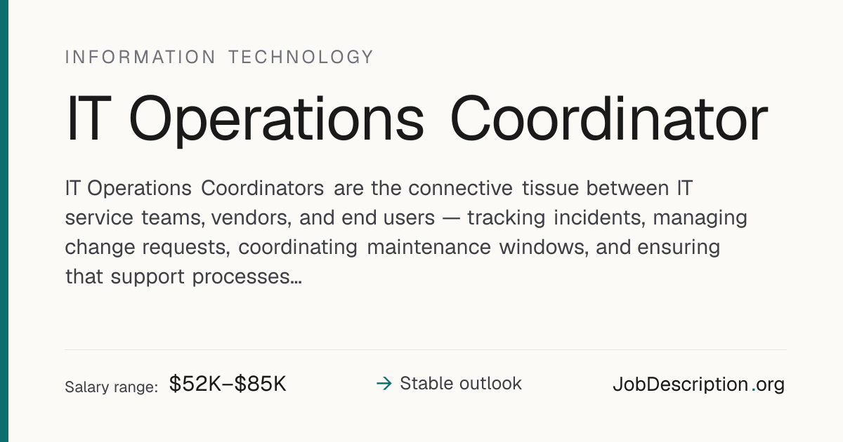 IT Operations Coordinator Job Description, Salary & Career Outlook ...