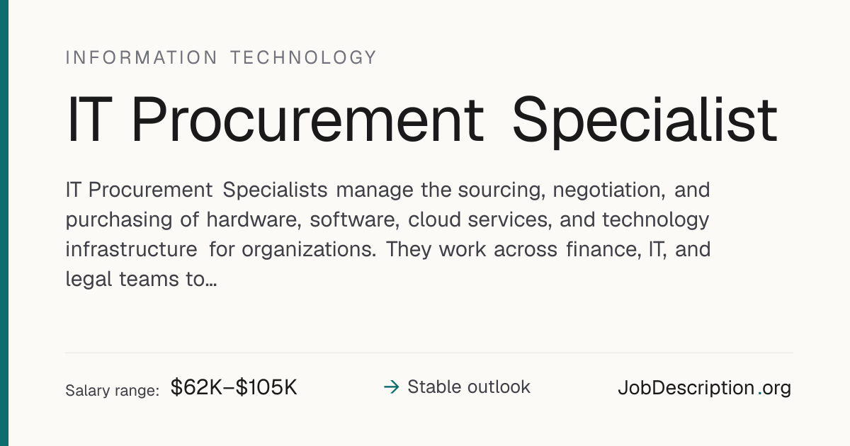 IT Procurement Specialist Job Description, Salary & Career Outlook ...