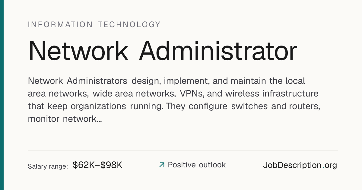 Network Administrator Job Description, Salary & Career Outlook ...