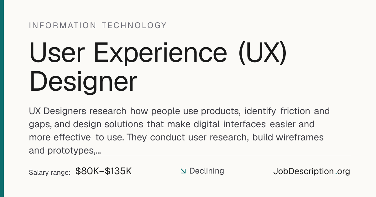 User Experience (UX) Designer Job Description, Salary & Career Outlook ...