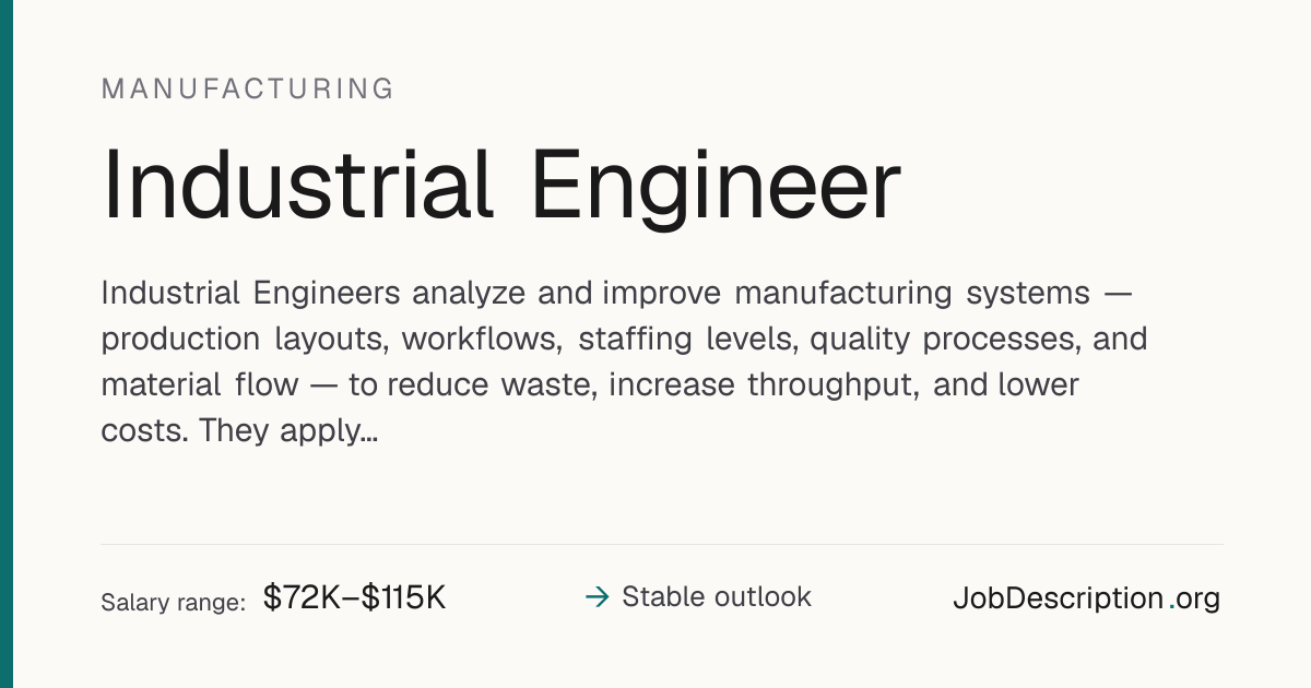 Industrial Engineer Job Description, Salary & Career Outlook ...