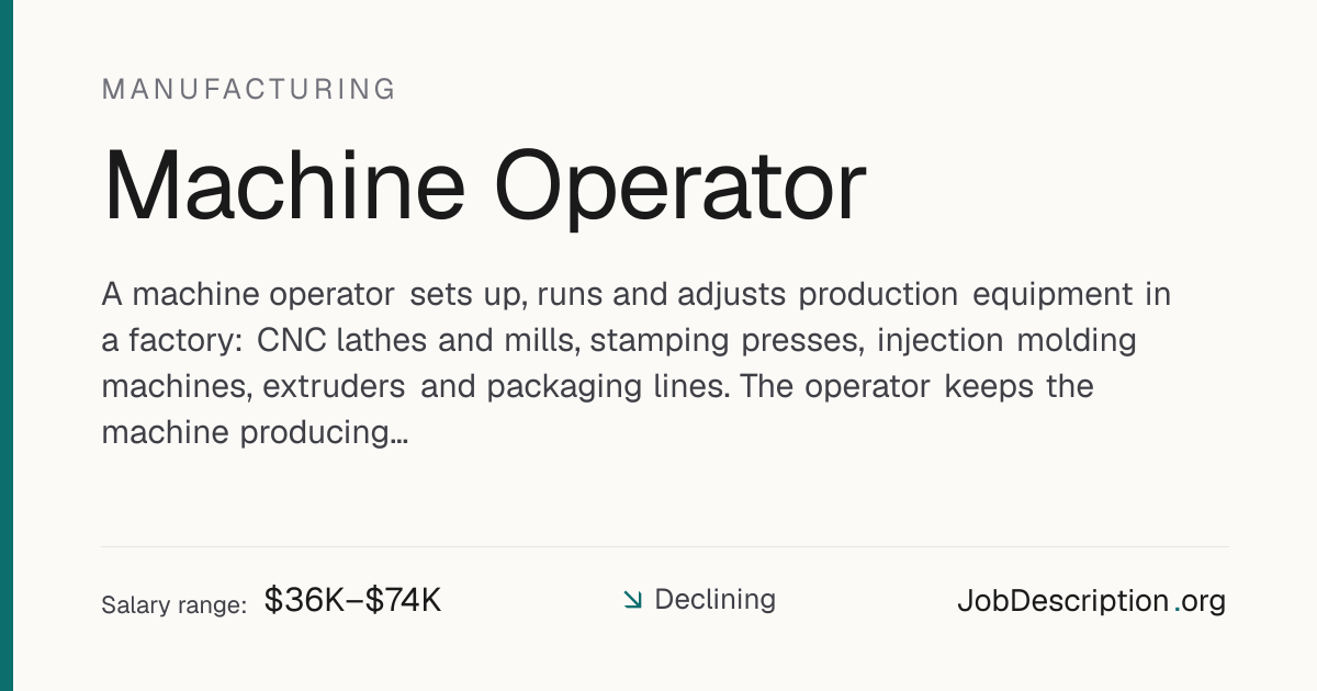 Machine Operator Job Description, Salary & Career Outlook ...