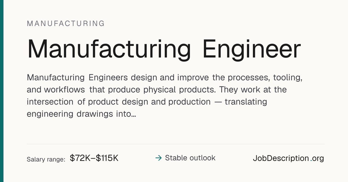 Manufacturing Engineer Job Description, Salary & Career Outlook ...