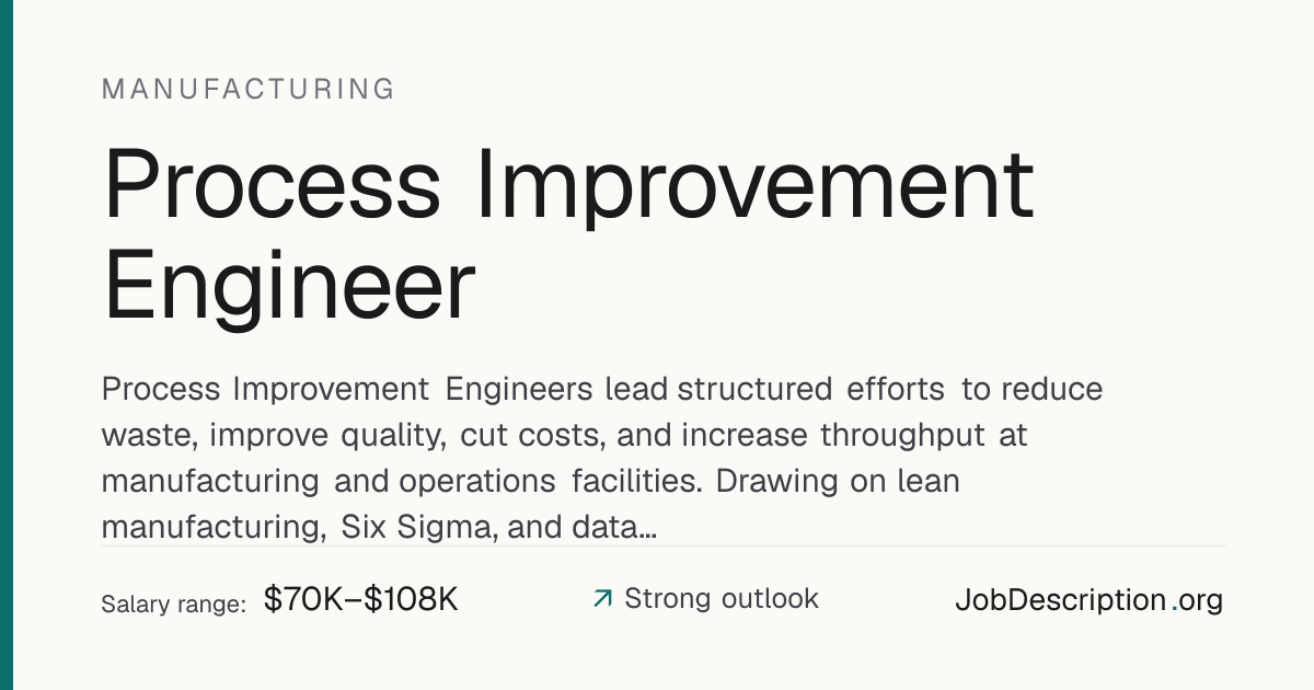 Process Improvement Engineer Job Description, Salary & Career Outlook ...