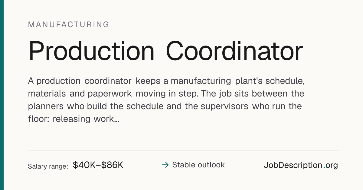 Production Coordinator Job Description, Salary & Career Outlook ...