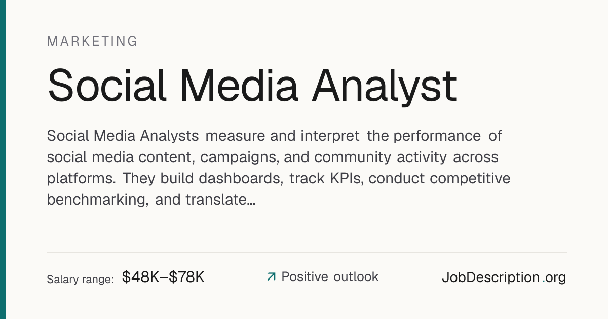 Social Media Analyst Job Description, Salary & Career Outlook ...