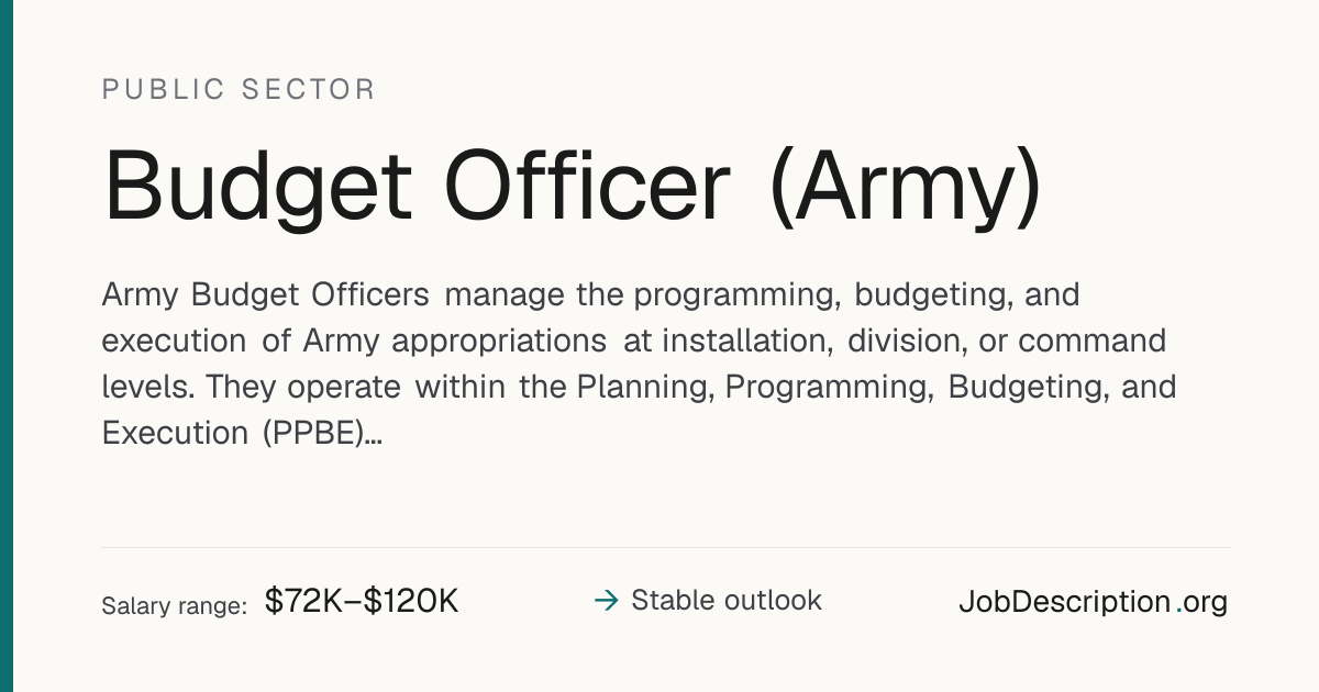 Budget Officer (Army) Job Description, Salary & Career Outlook ...