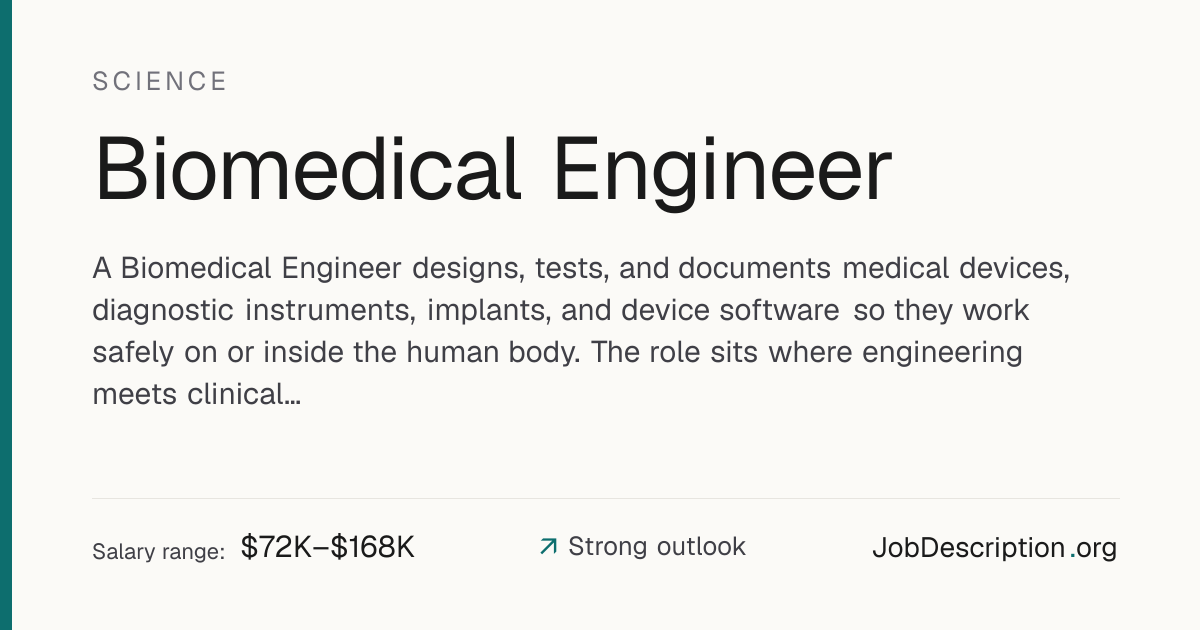 Biomedical Engineer Job Description, Salary & Career Outlook ...