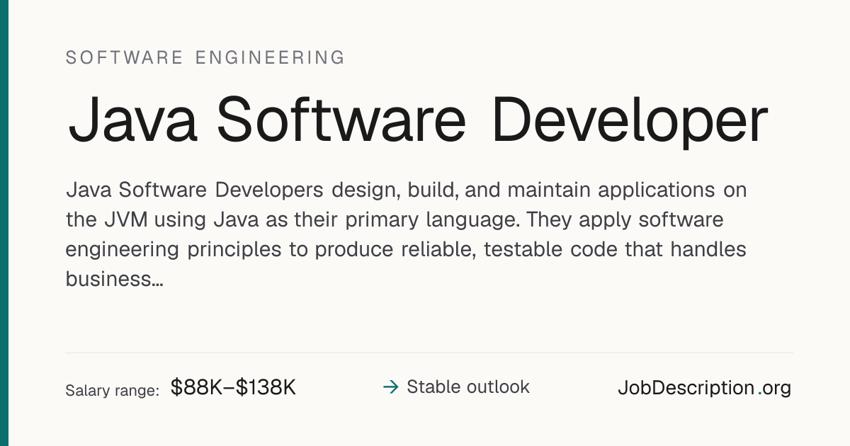 Java Software Developer Job Description, Salary & Career Outlook ...