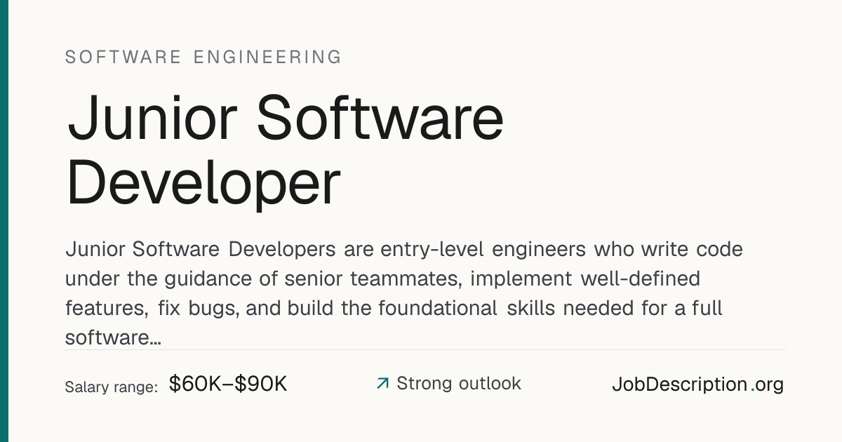 Junior Software Developer Job Description, Salary & Career Outlook ...
