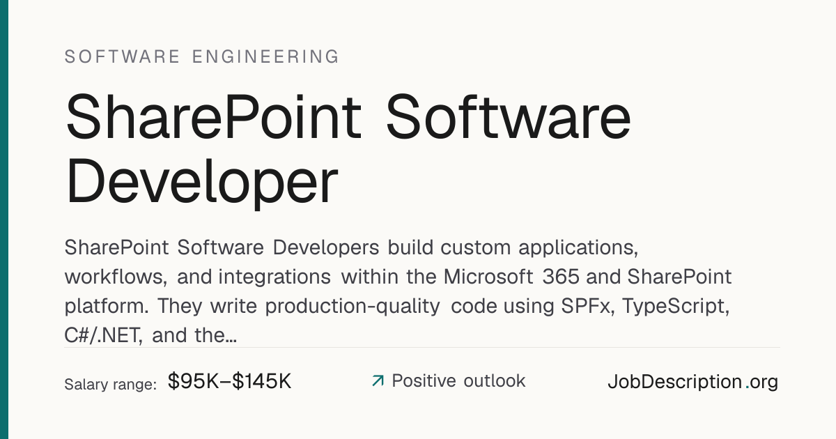 SharePoint Software Developer Job Description, Salary & Career Outlook ...