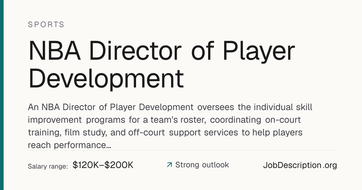 NBA Director of Player Development Job Description, Salary & Career ...