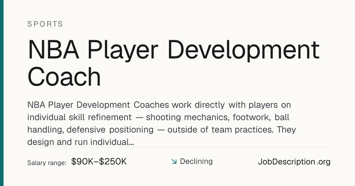 NBA Player Development Coach Job Description, Salary & Career Outlook ...