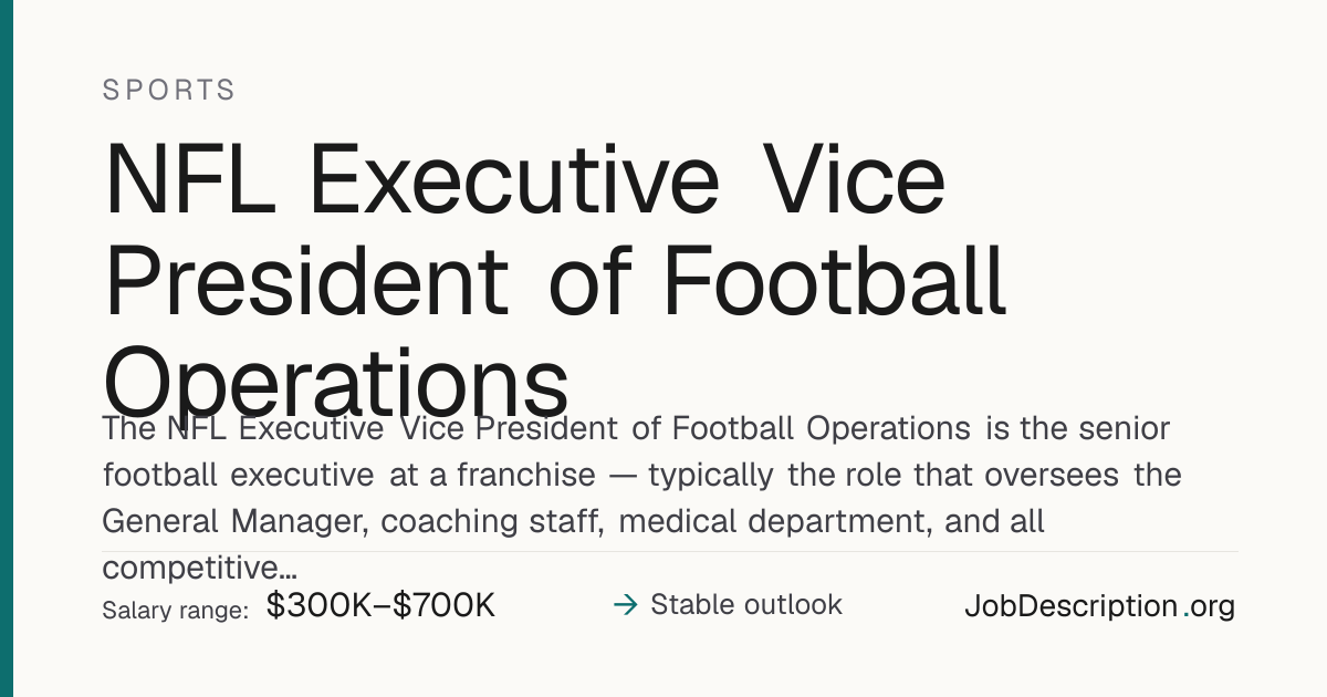 NFL Executive Vice President of Football Operations Job Description ...