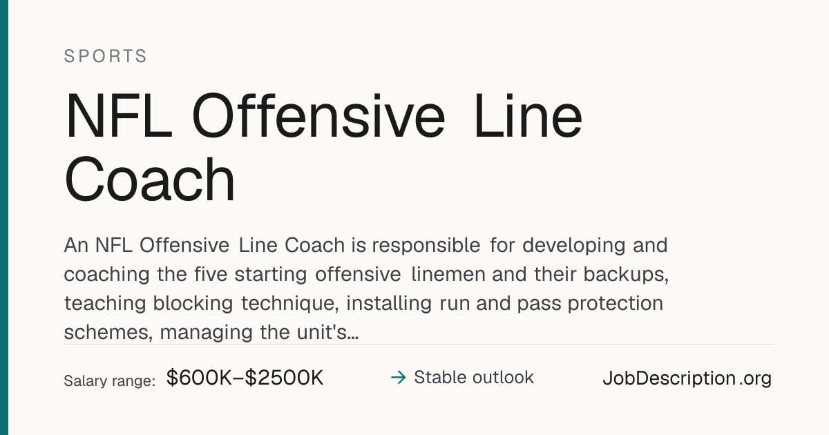 NFL Offensive Line Coach Job Description, Salary & Career Outlook ...