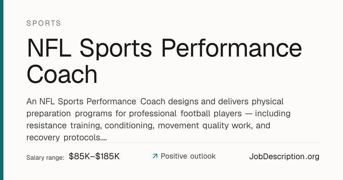 NFL Sports Performance Coach Job Description, Salary & Career Outlook ...